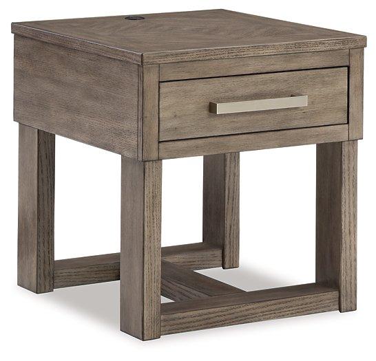 Loyaska Occasional Table Set