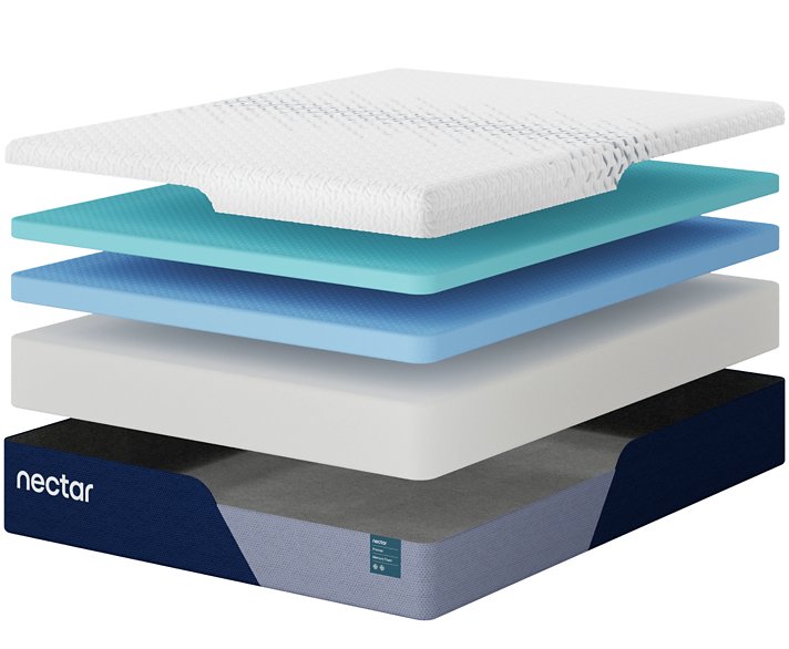 Nectar Classic 12" Firm Memory Foam Mattress - Thumbnail 2