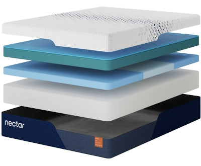 Nectar Ultra Soft Memory Foam Mattress - Thumbnail 2